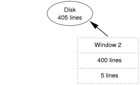Closing the second terminal writes its 405 lines to disk, over the previous file